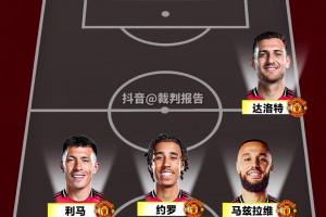 炸裂❗️假如曼联新赛季阵容：姆贝莫+塞斯科+库尼亚+多纳鲁马