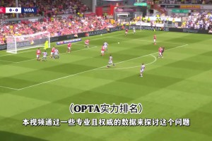 中超联赛的水平，相当于英冠、英甲还是英乙？