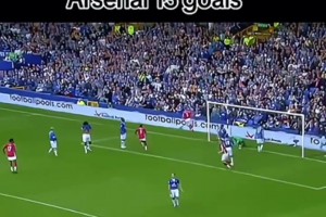 真带刀后卫！维尔马伦阿森纳全部15粒进球合集！