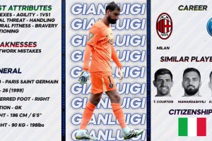 可能比想象中更强！门线巨人多纳鲁马超神时刻！意大利叹息之墙！