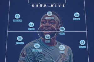 冲冠拼图+1❗️【专业战术解析】为什么曼城需要塞梅尼奥