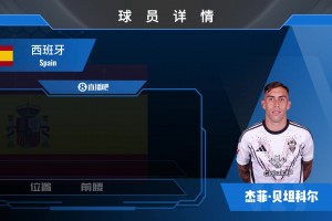 替补双响斩皇马！西乙保级队前锋贝坦科尔有何技术特点呢？
