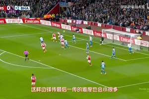 【伊斯灵顿战术室】无球移动分析—枪手需要更好的约克雷斯