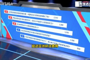柯凡杨毅评国足：像篮球的亚洲杯、亚运会原来不拿冠军回来会被骂