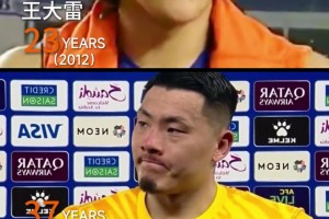 你的中国足球记忆，请查收！