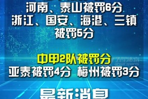 “假赌黑”专项整治行动：9家中超球队被罚分，2家中甲球队被罚