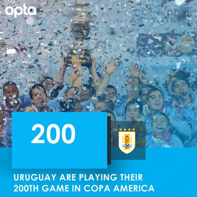 美洲杯，地球上最悠久的国家队赛事，目前乌拉圭以15次夺冠排名第一，第二位阿根廷（14次）