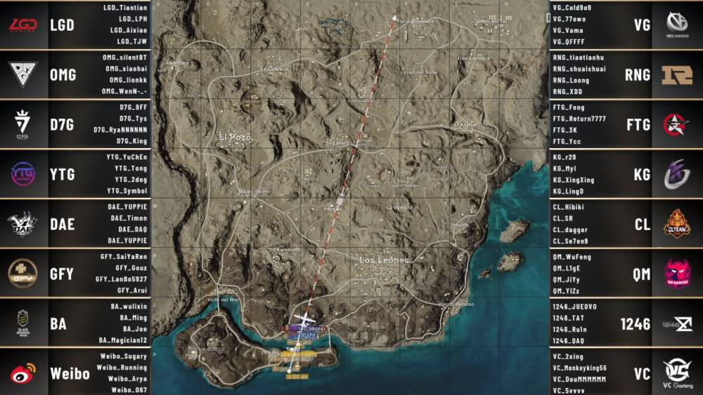 天命杯b组人猛枪刚一路平推omg决赛圈屠杀淘汰15人吃鸡