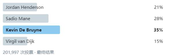 շӢƱѡƱںɭϿˡͼ