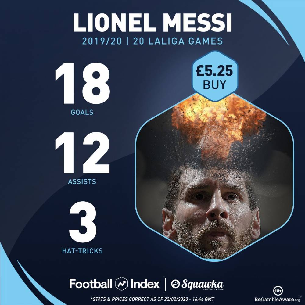 ÷������20������ֱ�Ӳ���30��3�δ�ñ����������ס�ͼ��