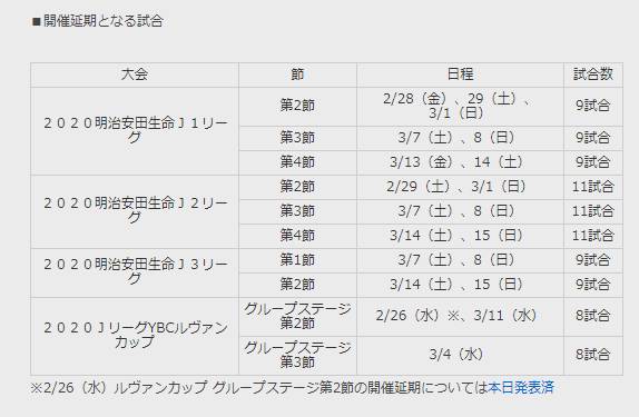 J�����ٷ���3��15��֮ǰ���ձ���������ȫ�����ڡ�ͼ��