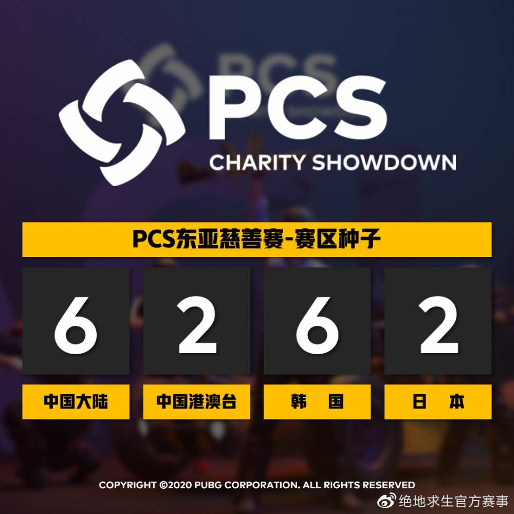 Pubg官方 Pcs慈善赛5月开赛 Pcl春季赛前五 4am晋级 直播吧zhibo8 Cc