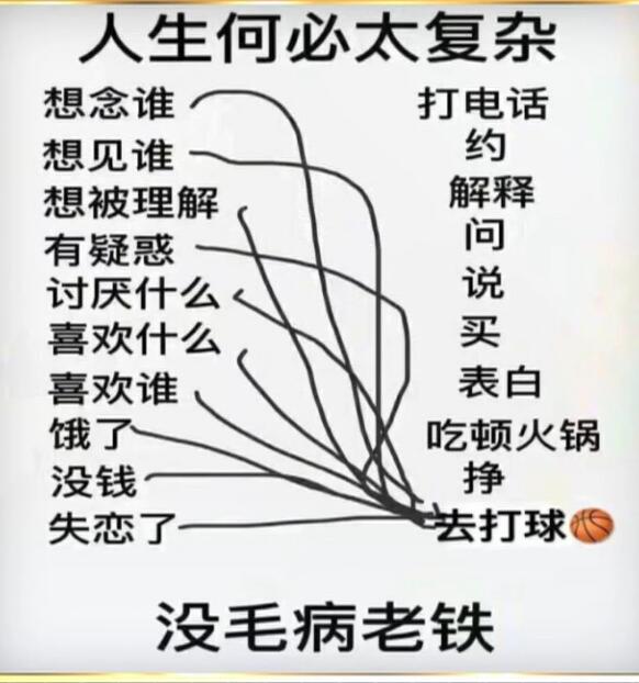 今日趣图扣完篮之后千万别嘚瑟