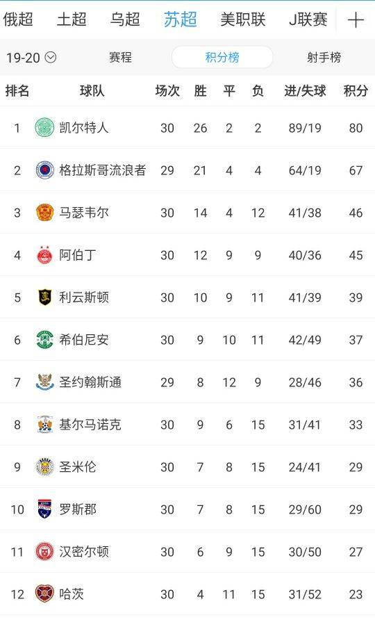 宝博体育- 宝博体育官网- 宝博体育APP下载 BaoBoSports体育营销Top10“苏超”爆火全网带动消费 美的赞助亚足联