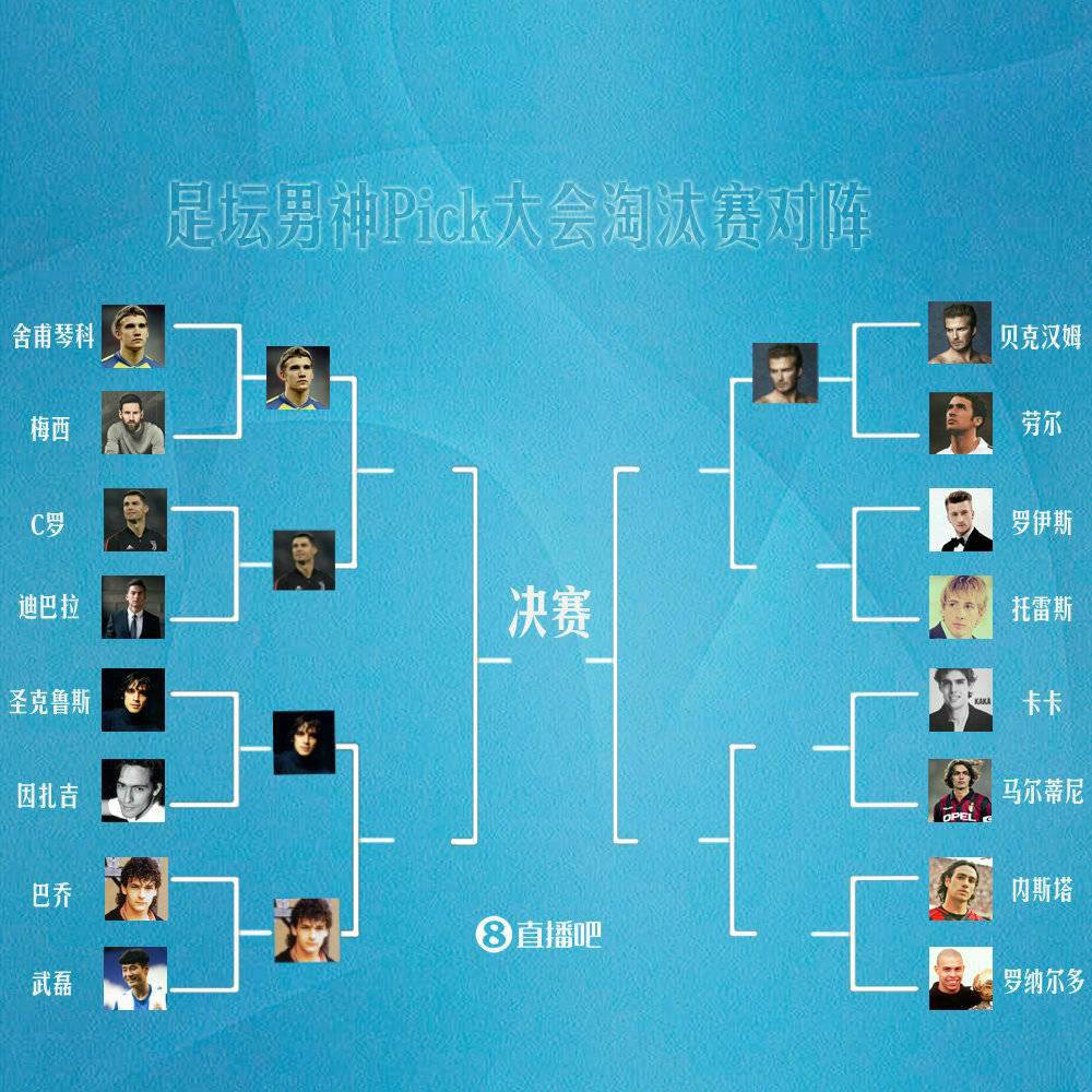 【足坛男神Pick大会】16进8：罗伊斯vs托雷斯