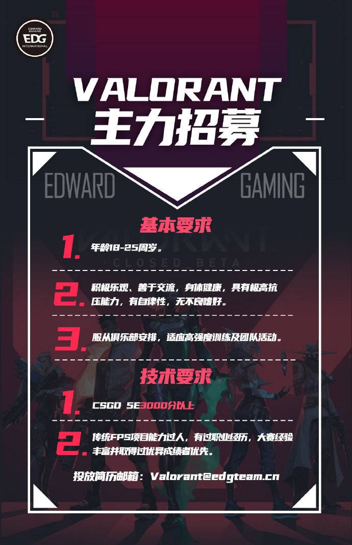 欢迎对电竞充满热情且拥有过人实力的你!