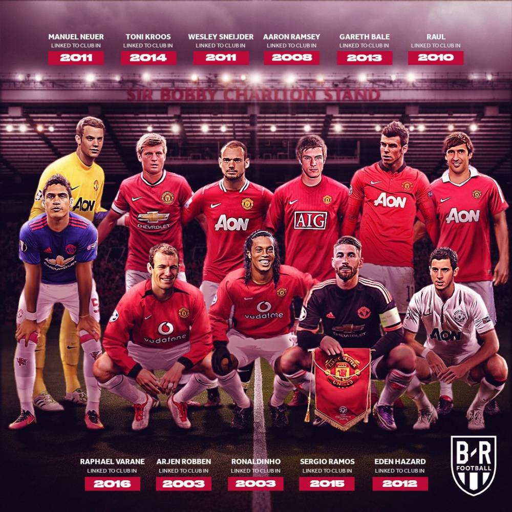 br盘点"曼差签"11人:水爷任队长,贝尔罗本两翼齐飞-直播吧zhibo8.cc