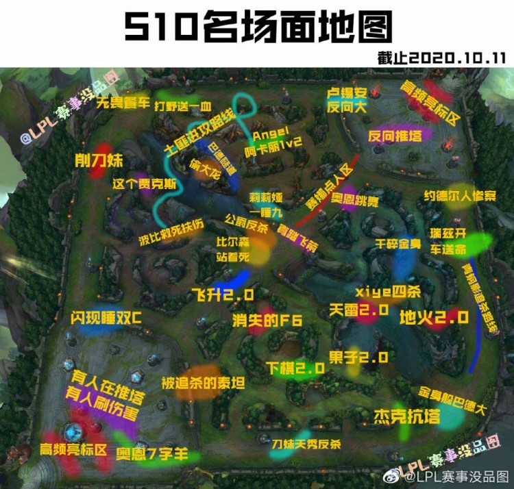 s10名场面地图好家伙历历在目