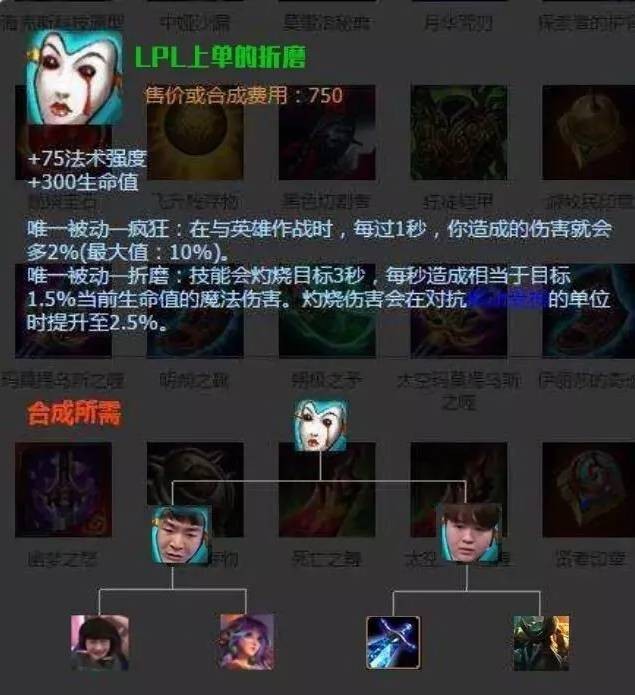 网友整活兰德里的折磨新配方由langx和zoom的痛苦合成