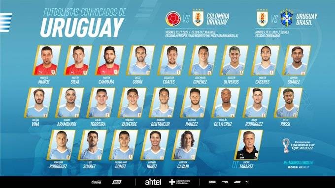 乌拉圭国家队更新大名单：奥利维罗斯顶替受伤的阿劳霍