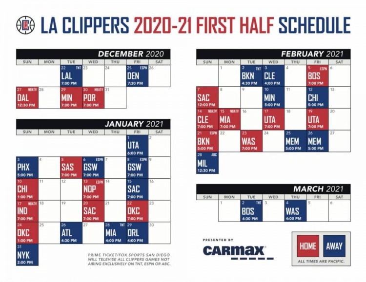 快船上半段赛程开局连战湖掘侠6连客中2个背靠背
