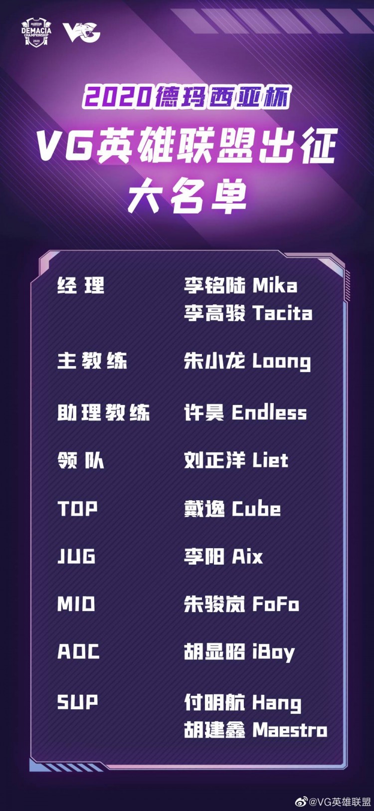 vg英雄联盟分部德玛西亚杯出征名单leyan由于被禁赛缺席