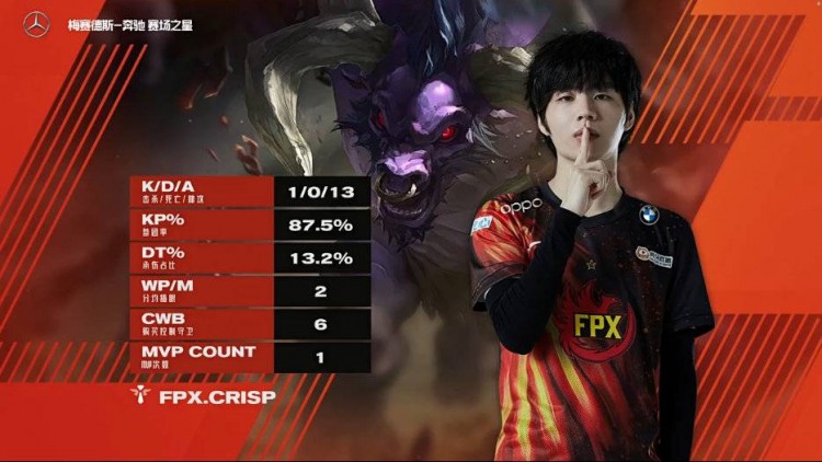 飞机炸弹冠军vn登场fpx20分钟发力20击败es