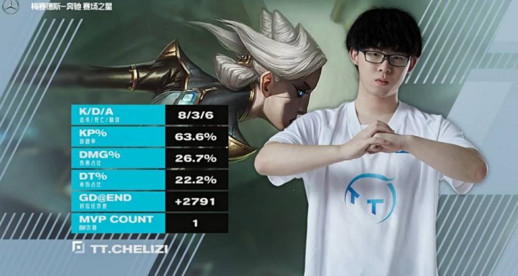 在第二局中v5换上了上单选手aodi和adc选手trigger.