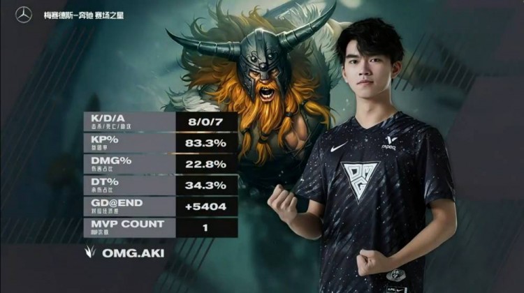 new宝祭天法力无边aki奥拉夫猛如战神omg击败blg扳回一城