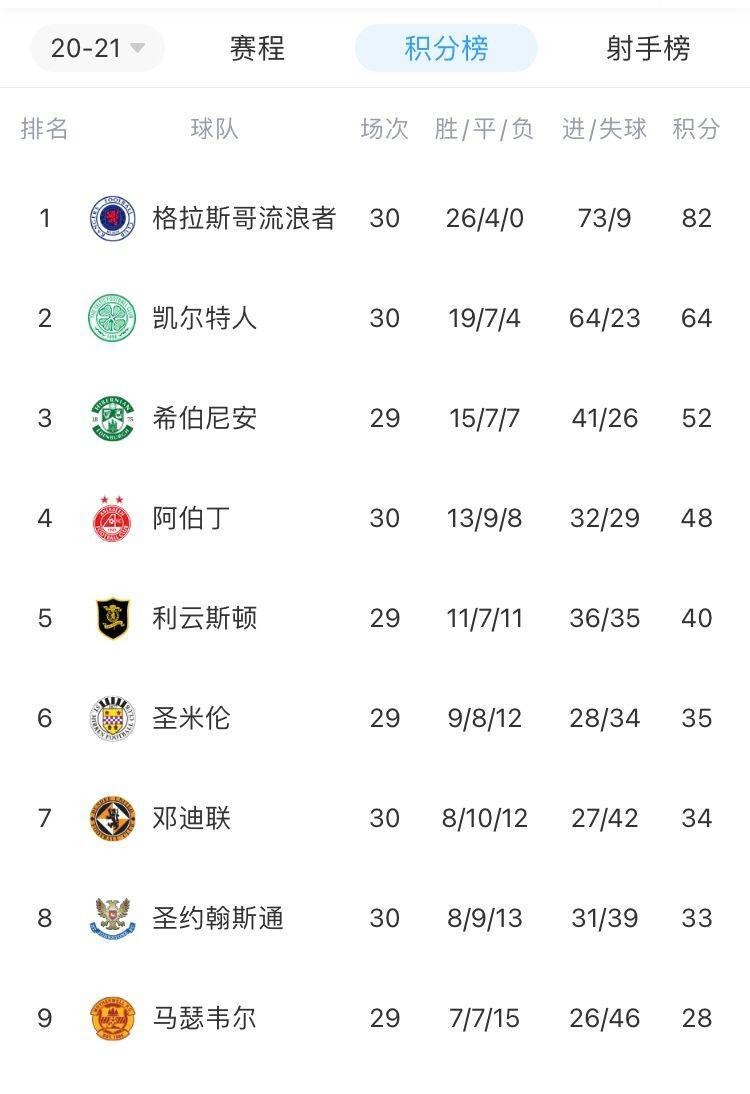 宝博体育- 宝博体育官网- 宝博体育APP下载 BaoBoSports“苏超”火出圈这些上市公司盯上赞助赛事“镀金”