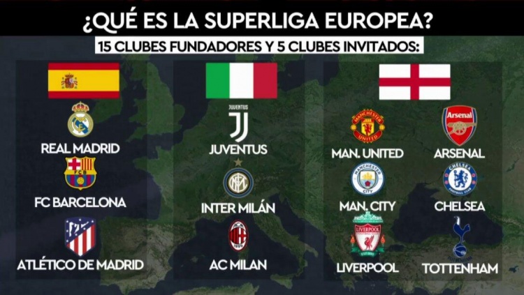 【超过英超联赛，欧超联赛12个俱乐部总市值接近90亿欧元】
