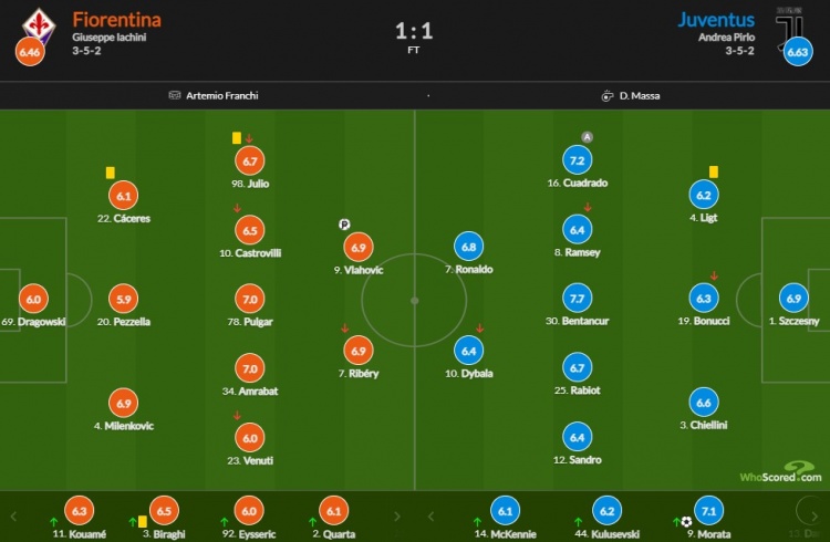 意大利足球甲级联赛意乙西乙特点揭秘