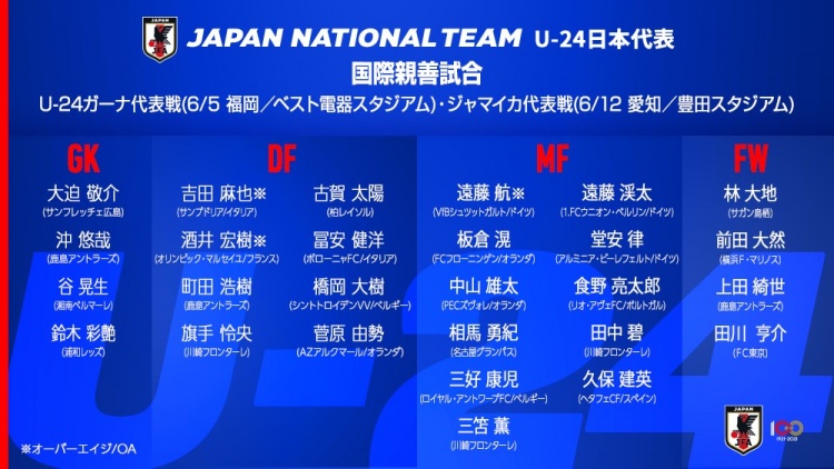 【日媒：与牙买加友谊赛取消，日本国奥将与日本国家队交手】