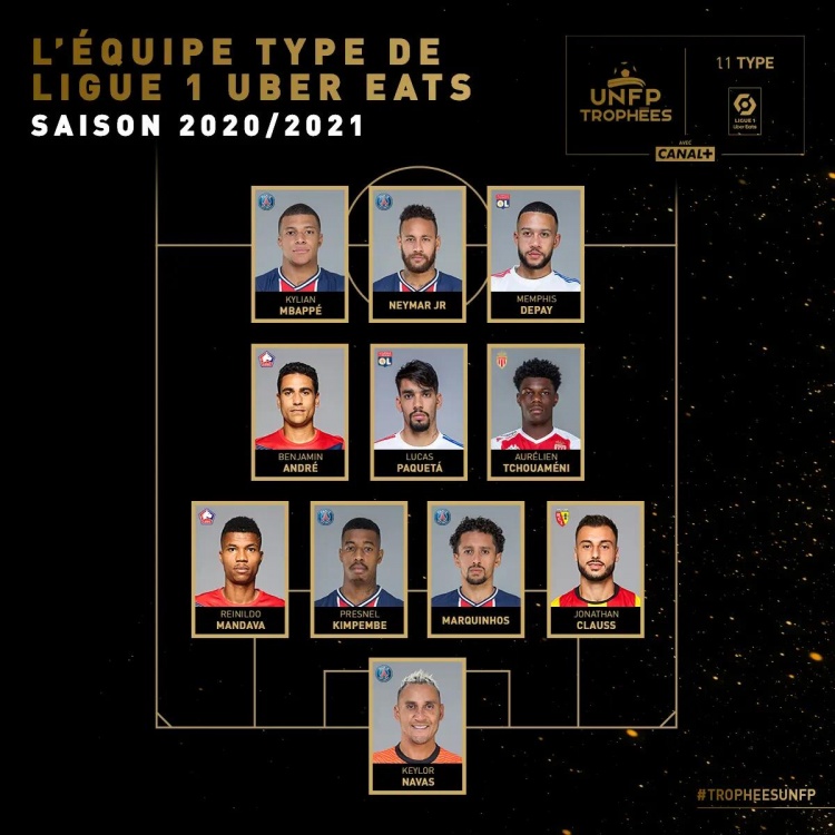 法甲官方最佳阵容：姆巴佩纳瓦斯等五名巴黎球员入选