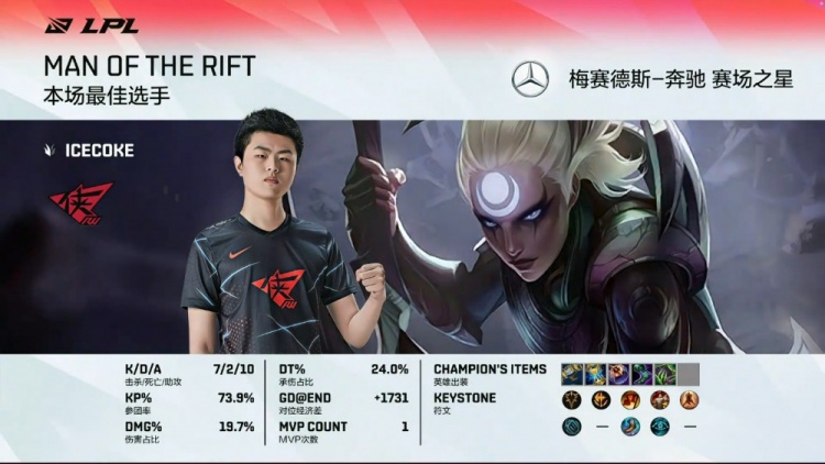 betty复仇之矛疯狂收割forge瞎子助rw率先拿下首局