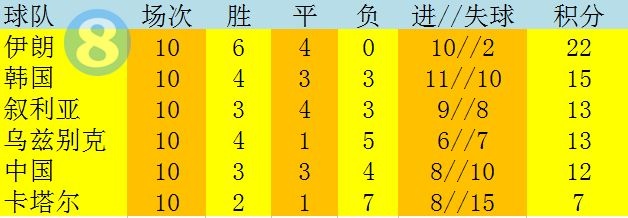  史上最帅地板？多个媒体晒出猛龙今天的城市版主题地板