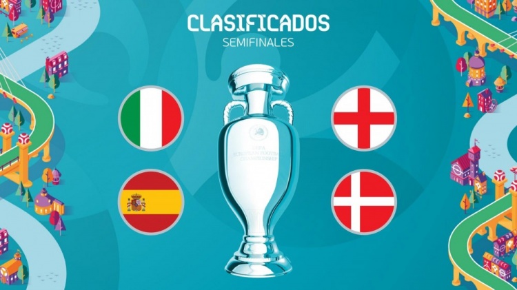 早报：欧洲杯半决赛对阵出炉！英格兰vs丹麦，意大利vs西班牙