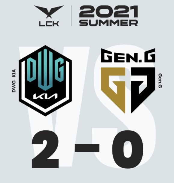 lck今日赛果hle让一追二击败nsdk硬实力在线终结榜首gen连胜