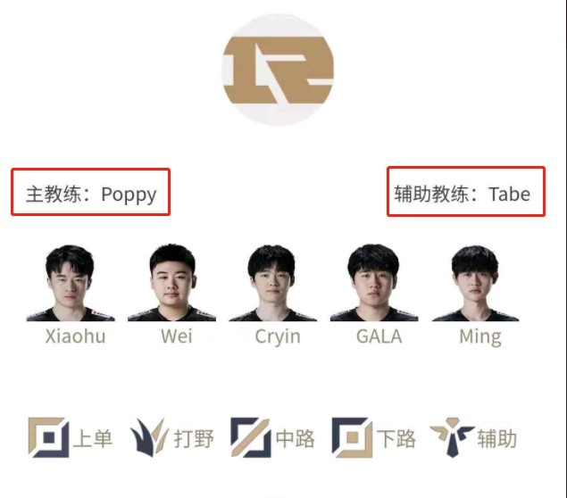 赛前换将rng今日首发教练由tabe改为poppy