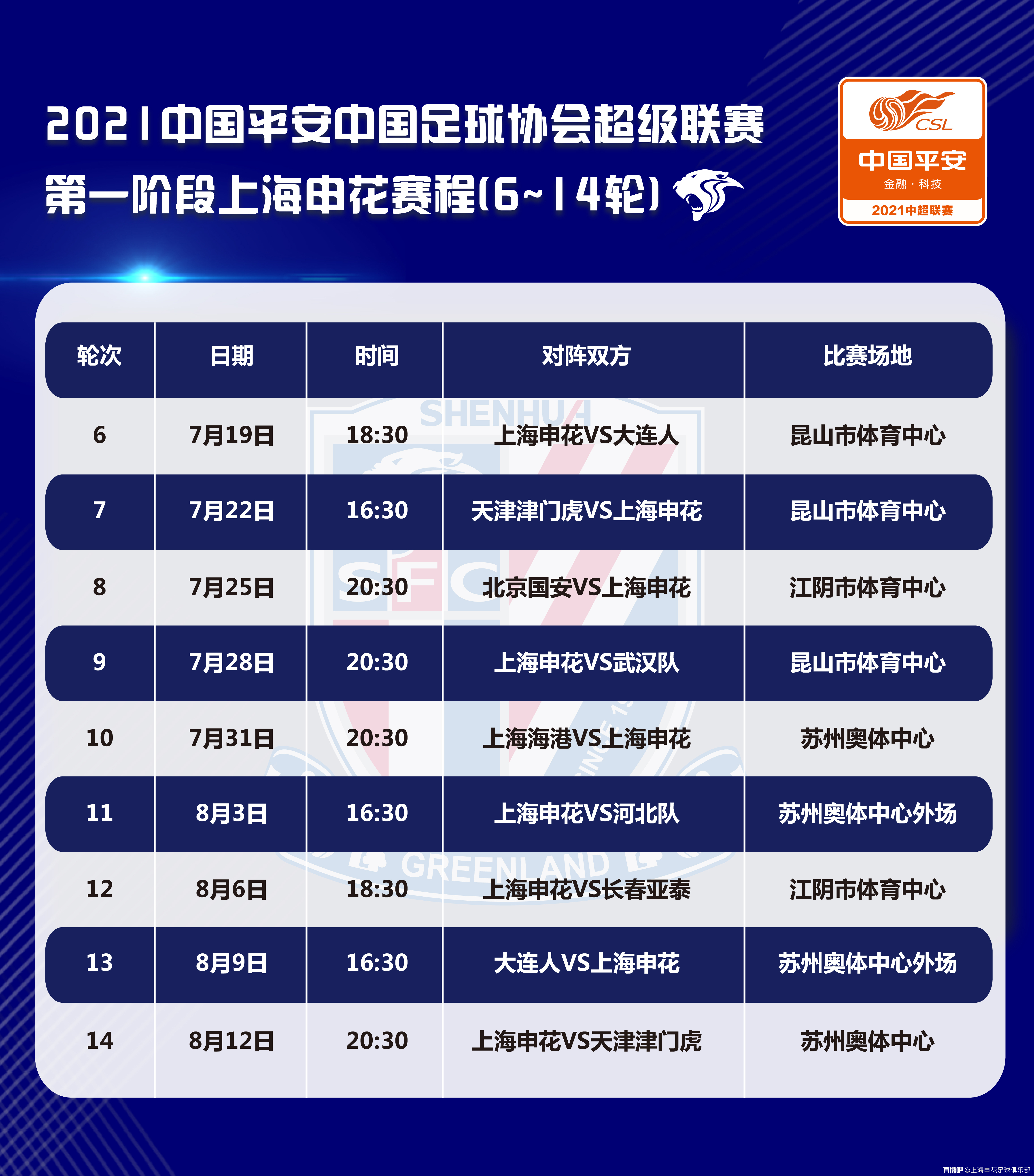 中超2021中超联赛上海申花第一阶段赛程表614轮