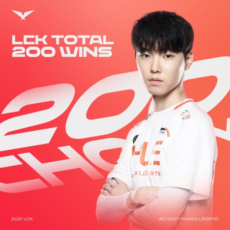 lck官推恭喜chovy选手取得lck赛场的第200场胜利