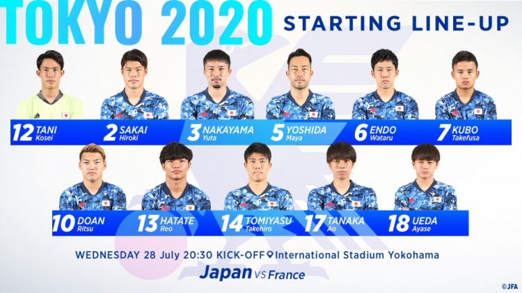 日本国奥vs法国国奥首发出炉 久保建英首发 吉尼亚克出战 直播吧zhibo8 Cc 日本国奥vs法国国奥首发出炉 久保建英首发 吉尼亚克出战 直播吧zhibo8 Cc