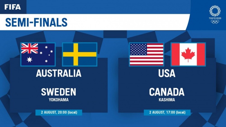 奥运女足半决赛对阵 澳大利亚vs瑞典美国vs加拿大 直播吧zhibo8 Cc