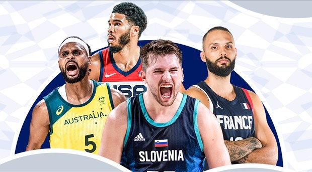 FIBA奥运男篮8强球队实力榜:斯洛文尼亚压