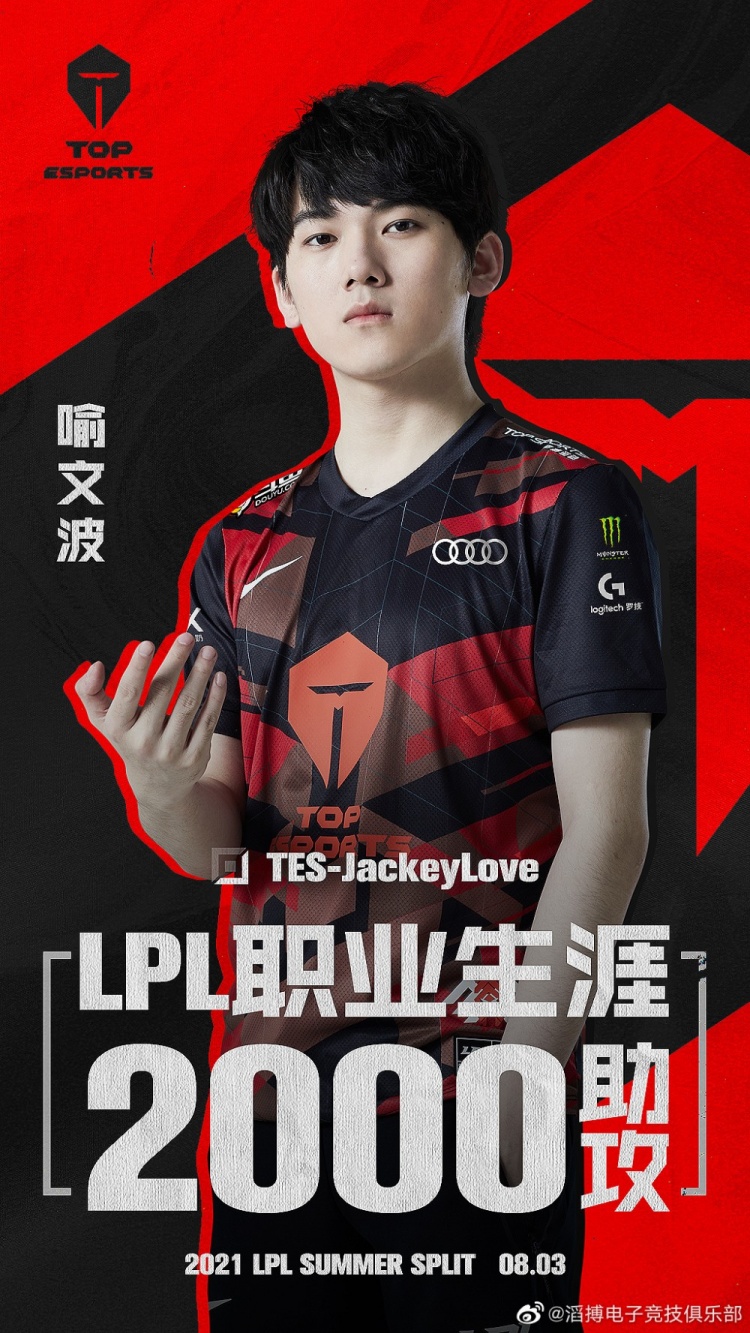 里程碑tesjackeylove拿下lpl生涯第2000次助攻