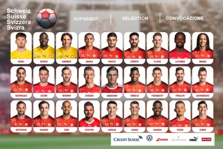 瑞士公布世预赛27人大名单：扎卡、沙奇里、索默在列