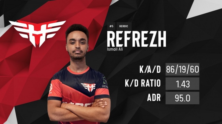 refrezh谈1V5残局：运气使然的结果 也许是更换新的T恤给了我力量-直播吧zhibo8.cc