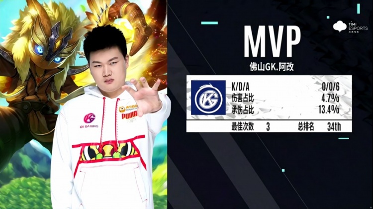 kpl秋季赛s组 阿改鬼谷子屡开好团佛山gk三比二击败成都ag