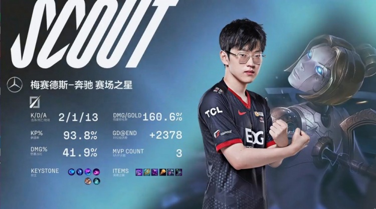 【赛后】连续两把MVP并打出最高伤害,Scout是否无愧冠军中单之名?-直播吧zhibo8.cc