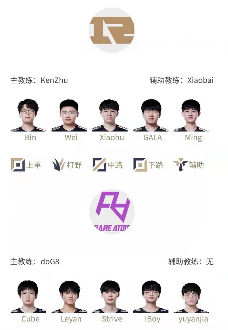 lpl明日首发gala对决iboywink登场迎战hope